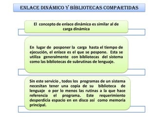 ENLACE DINÁMICO Y BÍBLIOTECAS COMPARTIDAS


     El concepto de enlace dinámico es similar al de
                    carga dinámica



   En lugar de posponer la carga hasta el tiempo de
   ejecución, el enlace es el que se pospone. Esta se
   utiliza generalmente con bibliotecas del sistema
   como las bibliotecas de subrutinas de lenguaje.



   Sin este servicio , todos los programas de un sistema
   necesitan tener una copia de su biblioteca de
   lenguaje o por lo menos las rutinas a la que hace
   referencia el programa. Este requerimiento
   desperdicia espacio en en disco así como memoria
   principal.
 