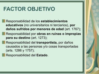 FACTOR OBJETIVO
Responsabilidad de los establecimientos
educativos (no universitarios ni terciarios), por
daños sufridos por menores de edad (art. 1767);
Responsabilidad por obras en ruinas o impropias
para su destino (art. 1273);
Responsabilidad del transportista, por daños
causados a las personas y/o cosas transportadas
(arts. 1286 y 1757);
Responsabilidad del Estado.
 