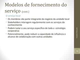 Modelos de fornecimento do
serviço (cont.)
O serviço local
• Os membros são parte integrante do negócio da unidade local
• Stakeholders interagem regularmente com os serviços do
conhecimento
• Podem isolar o seu serviço especifico de toda a estratégia
corporativa
• Potencialmente, pode reduzir a capacidade de influência e
alcance de colaboração com outras unidades
AnabelaMesquita
13
 