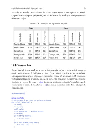 29Capítulo 1 ■ Introdução à linguagem Java
baseado. Na tabela 1.4 cada linha da tabela corresponde a um registro da tabela
e, quando tratado pelo programa Java no ambiente de produção, será processado
como um objeto.
Tabela 1.4 – Exemplo de registros e objetos
Tabela Classe
nome_cliente
saldo_conta
numero_conta
numero_agencia
nomeCliente
saldoConta
numeroConta
numeroAgencia
Mauricio Oliveira 1000 9876543 1996 Mauricio Oliveira 1000 9876543 1996
Carlos Chiarello 9000 1234531 0003 Carlos Chiarello 9000 1234531 0003
Daniela Freire 850 9087670 0057 Daniela Freire 850 9087670 0057
Domingos Lucio 8569 9878652 0015 Domingos Lucio 8569 9878652 0015
Hideson Alves 1234 7654321 0090 Hideson Alves 1234 7654321 0090
1.6.1 Classes em Java
Uma classe define o modelo de um objeto, ou seja, todas as características que o
objeto contém foram definidas pela classe.É importante considerar que uma classe
não representa nenhum objeto em particular, pois é só um modelo. O programa
01.02 apresenta como criar uma classe em Java.Não podemos esquecer que o nome
da classe e o nome do arquivo .java devem ser exatamente iguais. Uma classe pode
definir entre o abre e fecha chaves ({ e }) somente atributos, métodos e códigos de
inicialização.
	Programa01.02
package modulo01;
// Representação de uma classe com atributos e métodos
public class ContaCorrente {
	 int conta;
	 int agencia;
	 double saldo;
	 static double cpmf; // atributo estático
	 String nome;
	 public String getNome() {
			 return this.nome;
	 }
	 public void setNome(String nome) {
			 this.nome = nome;
	 }
 