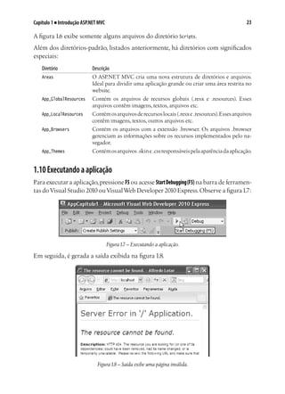 23Capítulo 1 ■ Introdução ASP.NET MVC
A figura 1.6 exibe somente alguns arquivos do diretório Scripts.
Além dos diretórios-padrão, listados anteriormente, há diretórios com significados
especiais:
Diretório	 Descrição
Areas	 O ASP.NET MVC cria uma nova estrutura de diretórios e arquivos.
Ideal para dividir uma aplicação grande ou criar uma área restrita no
website.
App_GlobalResources	 Contém os arquivos de recursos globais (.resx e .resources). Esses
arquivos contêm imagens, textos, arquivos etc.
App_LocalResources	 Contémosarquivosderecursoslocais(.resxe.resources).Essesarquivos
contêm imagens, textos, outros arquivos etc.
App_Browsers	 Contém os arquivos com a extensão .browser. Os arquivos .browser
gerenciam as informações sobre os recursos implementados pelo na-
vegador.
App_Themes	 Contémosarquivos.skine.cssresponsáveispelaaparênciadaaplicação.
1.10Executandoaaplicação
Para executar a aplicação,pressione F5 ou acesse StartDebugging(F5) na barra de ferramen-
tas doVisual Studio 2010 ouVisualWeb Developer 2010 Express.Observe a figura1.7:
Figura1.7 – Executando a aplicação.
Em seguida, é gerada a saída exibida na figura 1.8.
Figura1.8 – Saída exibe uma página inválida.
 