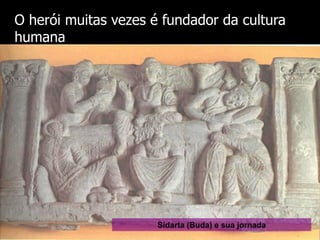 O herói muitas vezes é fundador da cultura
humana

Sidarta (Buda) e sua jornada

 