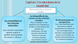 Capitulo 3 lanaturalezadela
causalidad
Determinismo y ciencias
sociales
La búsqueda de las
causas en las ciencias
sociales.
Por lo regular es tan
implícito que llegamos a
olvidar la naturaleza del
modelo que
utilizamos ,así que
permite ilustrar la
forma en que las
ciencias sociales
procederían con el
modelo determinista.
El determinismo en
perspectiva.
Los conocimientos que
buscamos cuando
analizamos los datos de
las investigaciones
sociales comprenden de
manera inevitable un
modelo determinista en
la conducta humana.
La causalidad en
las ciencias
naturales.
Las ciencias naturales
operan según el
modelo determinista
de causas y efectos .
 