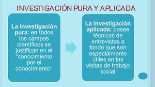 INVESTIGACIÓN PURA Y APLICADA
 