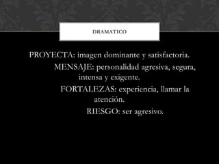 DRAMATICO



PROYECTA: imagen dominante y satisfactoria.
     MENSAJE: personalidad agresiva, segura,
           intensa y exigente.
      FORTALEZAS: experiencia, llamar la
                atención.
              RIESGO: ser agresivo.
 