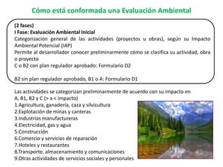 Capitulo_Estudio_Ambiental.pdf