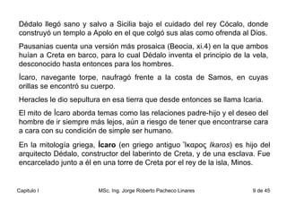 Dédalo llegó sano y salvo a Sicilia bajo el cuidado del rey Cócalo, donde construyó un templo a Apolo en el que colgó sus alas como ofrenda al Dios. Pausanias cuenta una versión más prosaica (Beocia, xi.4) en la que ambos huían a Creta en barco, para lo cual Dédalo inventa el principio de la vela, desconocido hasta entonces para los hombres.  Ícaro, navegante torpe, naufragó frente a la costa de Samos, en cuyas orillas se encontró su cuerpo.  Heracles le dio sepultura en esa tierra que desde entonces se llama Icaria. El mito de Ícaro aborda temas como las relaciones padre-hijo y el deseo del hombre de ir siempre más lejos, aún a riesgo de tener que encontrarse cara a cara con su condición de simple ser humano. En la mitología griega,  Ícaro  (en griego antiguo Ἴκαρος  Ikaros ) es hijo del arquitecto Dédalo, constructor del laberinto de Creta, y de una esclava. Fue encarcelado junto a él en una torre de Creta por el rey de la isla, Minos.  