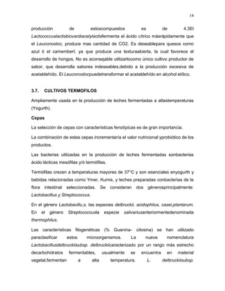 14

producción             de          estoscompuestos               es          de        4.3El
Lactococcuslactisbiovardiacetylactisfermenta el ácido cítrico másrápidamente que
el Leuconostoc, produce mas cantidad de CO2. Es deseablepara quesos como
azul ó el camembert, ya que produce una texturaabierta, la cual favorece el
desarrollo de hongos. No es aconsejable utilizarlocomo único cultivo productor de
sabor, que desarrolla sabores indeseables,debido a la producción excesiva de
acetaldehído. El Leuconostocpuedetransformar el acetaldehído en alcohol etílico.


3.7.     CULTIVOS TERMOFILOS

Ampliamente usada en la producción de leches fermentadas a altastemperaturas
(Yogurth).

Cepas

La selección de cepas con características fenotípicas es de gran importancia.

La combinación de estas cepas incrementaría el valor nutricional yprobiótico de los
productos.

Las bacterias utilizadas en la producción de leches fermentadas sonbacterias
ácido lácticas mesófilas y/ó termófilas.

Termófilas crecen a temperaturas mayores de 37°C y son esenciales enyogurth y
bebidas relacionadas como Ymer, Kumis, y leches preparadas conbacterias de la
flora    intestinal   seleccionadas.       Se   consideran     dos    génerosprincipalmente:
Lactobacillus y Streptococcus.

En el género Lactobacillu,s, las especies delbruckii, acidophilus, casei,plantarum.
En      el   género   Streptococcusla       especie   salivariusanteriormentedenominada
thermophilus.

Las características filogenéticas (% Guanina- citosina) se han utilizado
paraclasificar        estos       microorganismos.       La          nueva     nomenclatura
Lactobacillusdelbruckiisubsp. delbruckiicaracterizado por un rango más estrecho
decarbohidratos        fermentables,       usualmente    se      encuentra     en    material
vegetal,fermentan             a     alta        temperatura.          L.     delbruckiisubsp.
 