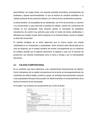 5

psicrotróficas, las cuales tienen una elevada actividad enzimática, principalmente de
proteasas y lipasas termorresistentes, lo que se traduce en cambios sensibles en la
calidad sensorial de los productos lácteos y en merma de los rendimientos queseros.

La leche también, es susceptible de ser adulterada, con el fin de aumentar su volumen
o su conservación o para disimular la pérdida de calidad, cuando las condiciones de
manejo no son apropiadas. Esta situación genera la necesidad de establecer
mecanismos de control muy estrictos para evitar el recibo de leches adulteradas o
alteradas que pueden causar serios tropiezos en la industria láctea o poner en peligro
la salud del consumidor.

El carácter biológico de la leche determina que la misma posea una amplia
variabilidad en su composición y propiedades, dicha variación está influenciada por el
ciclo de lactancia, por el estado sanitario del animal, principalmente por la incidencia
de mastitis; también por el régimen alimenticio, la especie y raza, por el volumen de
producción, por factores ambientales como el clima y manejo y por la individualidad
del animal.


2.3    CALIDAD COMPOSICIONAL

Es la condición que hace referencia a las características fisicoquímicas de laleche.
Como indicadores de la calidad composicional de la leche se tomangeneralmente los
contenidos de sólidos totales, proteína y grasa; sin embargo loscomponentes menores
o las propiedades fisicoquímicas pueden ser determinantesen el comportamiento de la
leche al momento de ser procesada.

En la tabla 1 se muestran los componentes de un litro de leche.
 