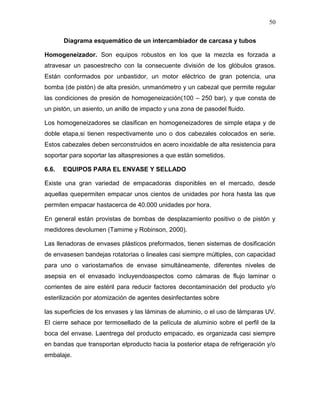 50

       Diagrama esquemático de un intercambiador de carcasa y tubos

Homogeneizador. Son equipos robustos en los que la mezcla es forzada a
atravesar un pasoestrecho con la consecuente división de los glóbulos grasos.
Están conformados por unbastidor, un motor eléctrico de gran potencia, una
bomba (de pistón) de alta presión, unmanómetro y un cabezal que permite regular
las condiciones de presión de homogeneización(100 – 250 bar), y que consta de
un pistón, un asiento, un anillo de impacto y una zona de pasodel fluido.

Los homogeneizadores se clasifican en homogeneizadores de simple etapa y de
doble etapa,si tienen respectivamente uno o dos cabezales colocados en serie.
Estos cabezales deben serconstruidos en acero inoxidable de alta resistencia para
soportar para soportar las altaspresiones a que están sometidos.

6.6.   EQUIPOS PARA EL ENVASE Y SELLADO

Existe una gran variedad de empacadoras disponibles en el mercado, desde
aquellas quepermiten empacar unos cientos de unidades por hora hasta las que
permiten empacar hastacerca de 40.000 unidades por hora.

En general están provistas de bombas de desplazamiento positivo o de pistón y
medidores devolumen (Tamime y Robinson, 2000).

Las llenadoras de envases plásticos preformados, tienen sistemas de dosificación
de envasesen bandejas rotatorias o lineales casi siempre múltiples, con capacidad
para uno o variostamaños de envase simultáneamente, diferentes niveles de
asepsia en el envasado incluyendoaspectos como cámaras de flujo laminar o
corrientes de aire estéril para reducir factores decontaminación del producto y/o
esterilización por atomización de agentes desinfectantes sobre

las superficies de los envases y las láminas de aluminio, o el uso de lámparas UV.
El cierre sehace por termosellado de la película de aluminio sobre el perfil de la
boca del envase. Laentrega del producto empacado, es organizada casi siempre
en bandas que transportan elproducto hacia la posterior etapa de refrigeración y/o
embalaje.
 