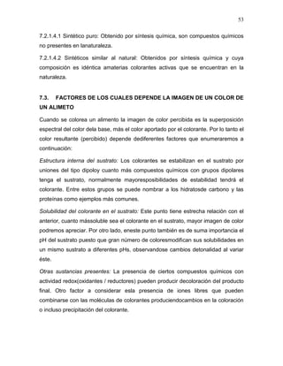 53

7.2.1.4.1 Sintético puro: Obtenido por síntesis química, son compuestos químicos
no presentes en lanaturaleza.

7.2.1.4.2 Sintéticos similar al natural: Obtenidos por síntesis química y cuya
composición es idéntica amaterias colorantes activas que se encuentran en la
naturaleza.


7.3.    FACTORES DE LOS CUALES DEPENDE LA IMAGEN DE UN COLOR DE
UN ALIMETO

Cuando se colorea un alimento la imagen de color percibida es la superposición
espectral del color dela base, más el color aportado por el colorante. Por lo tanto el
color resultante (percibido) depende dediferentes factores que enumeraremos a
continuación:

Estructura interna del sustrato: Los colorantes se estabilizan en el sustrato por
uniones del tipo dipoloy cuanto más compuestos químicos con grupos dipolares
tenga el sustrato, normalmente mayoresposibilidades de estabilidad tendrá el
colorante. Entre estos grupos se puede nombrar a los hidratosde carbono y las
proteínas como ejemplos más comunes.

Solubilidad del colorante en el sustrato: Este punto tiene estrecha relación con el
anterior, cuanto mássoluble sea el colorante en el sustrato, mayor imagen de color
podremos apreciar. Por otro lado, eneste punto también es de suma importancia el
pH del sustrato puesto que gran número de coloresmodifican sus solubilidades en
un mismo sustrato a diferentes pHs, observandose cambios detonalidad al variar
éste.

Otras sustancias presentes: La presencia de ciertos compuestos químicos con
actividad redox(oxidantes / reductores) pueden producir decoloración del producto
final. Otro factor a considerar esla presencia de iones libres que pueden
combinarse con las moléculas de colorantes produciendocambios en la coloración
o incluso precipitación del colorante.
 