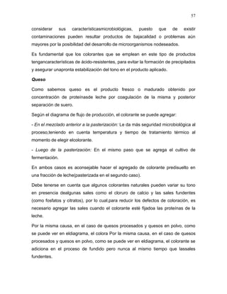 57

considerar      sus   característicasmicrobiológicas,   puesto   que    de    existir
contaminaciones pueden resultar productos de bajacalidad o problemas aún
mayores por la posibilidad del desarrollo de microorganismos nodeseados.

Es fundamental que los colorantes que se emplean en este tipo de productos
tengancaracterísticas de ácido-resistentes, para evitar la formación de precipitados
y asegurar unapronta estabilización del tono en el producto aplicado.

Queso

Como sabemos queso es el producto fresco o madurado obtenido por
concentración de proteínasde leche por coagulación de la misma y posterior
separación de suero.

Según el diagrama de flujo de producción, el colorante se puede agregar:

- En el mezclado anterior a la pasterización: Le da más seguridad microbiológica al
proceso,teniendo en cuenta temperatura y tiempo de tratamiento térmico al
momento de elegir elcolorante.

- Luego de la pasterización: En el mismo paso que se agrega el cultivo de
fermentación.

En ambos casos es aconsejable hacer el agregado de colorante predisuelto en
una fracción de leche(pasterizada en el segundo caso).

Debe tenerse en cuenta que algunos colorantes naturales pueden variar su tono
en presencia dealgunas sales como el cloruro de calcio y las sales fundentes
(como fosfatos y citratos), por lo cual,para reducir los defectos de coloración, es
necesario agregar las sales cuando el colorante esté fijadoa las proteínas de la
leche.

Por la misma causa, en el caso de quesos procesados y quesos en polvo, como
se puede ver en eldiagrama, el colora Por la misma causa, en el caso de quesos
procesados y quesos en polvo, como se puede ver en eldiagrama, el colorante se
adiciona en el proceso de fundido pero nunca al mismo tiempo que lassales
fundentes.
 