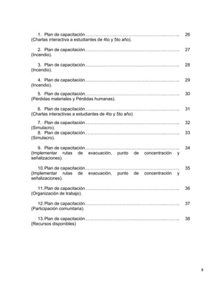 8
1. Plan de capacitación……………………………………………….……….
(Charlas interactiva a estudiantes de 4to y 5to año).
26
2. Plan de capacitación……………………………………………….……….
(Incendio).
27
3. Plan de capacitación……………………………………………….……….
(Incendio).
28
4. Plan de capacitación……………………………………………….……….
(Incendio).
29
5. Plan de capacitación……………………………………………….……….
(Pérdidas materiales y Pérdidas humanas).
30
6. Plan de capacitación……………………………………………….……….
(Charlas interactivas a estudiantes de 4to y 5to año)
31
7. Plan de capacitación……………………………………………….……….
(Simulacro).
32
8. Plan de capacitación……………………………………………….……….
(Simulacro).
33
9. Plan de capacitación……………………………………………….……….
(Implementar rutas de evacuación, punto de concentración y
señalizaciones).
34
10.Plan de capacitación……………………………………………….……….
(Implementar rutas de evacuación, punto de concentración y
señalizaciones).
35
11.Plan de capacitación……………………………………………….……….
(Organización de trabajo).
36
12.Plan de capacitación……………………………………………….……….
(Participación comunitaria).
37
13.Plan de capacitación……………………………………………….……….
(Recursos disponibles)
38
 
