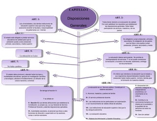 CAPITULO I
Disposiciones
Generales
CAPITULO I
Disposiciones
Generales
ART. 6:
La educación básica será gratuita.. Se prohíbe la
contraprestación de servicios. Y no se puede condicionar
la inscripción, el acceso a la escuela, exámenes y entrega
de documentación.
ART. 6:
La educación básica será gratuita.. Se prohíbe la
contraprestación de servicios. Y no se puede condicionar
la inscripción, el acceso a la escuela, exámenes y entrega
de documentación.
ART. 8:
El criterio que orientara a la educación que el estado y
sus organismos descentralizados impartan desde
preescolar hasta media superior, normal y demás para
la formación de maestros deberá:
ART. 8:
El criterio que orientara a la educación que el estado y
sus organismos descentralizados impartan desde
preescolar hasta media superior, normal y demás para
la formación de maestros deberá:
ART. 7:
No hubo cambios.
ART. 7:
No hubo cambios.
ART. 9:
El estado debe promover y atender todos los tipos y
modalidades educativas, apoyara la investigación científica
y tecnológica, alentara el fortalecimiento y la difusión de la
cultura nacional y universal.
ART. 9:
El estado debe promover y atender todos los tipos y
modalidades educativas, apoyara la investigación científica
y tecnológica, alentara el fortalecimiento y la difusión de la
cultura nacional y universal.
ART. 2:
Todos tienen derecho a la educación de calidad.
Con solo satisfacer los requisitos que establezcan
las disposiciones generales. Debe haber
participación de alumnos, maestros y de los
padres
ART. 2:
Todos tienen derecho a la educación de calidad.
Con solo satisfacer los requisitos que establezcan
las disposiciones generales. Debe haber
participación de alumnos, maestros y de los
padres
ART. 10:
La educación es un Servicio público. Constituyen el
sistema educativo:
I-. Alumnos, maestros y padres de familia.
III-. El servicio profesional docente.
VI-. Las instituciones de los particulares con autorización
o con reconocimiento de valides oficial de estudios.
VII-. Las instituciones de educación superior a las que la
ley otorgué autonomía.
VII-. La evaluación educativa.
IX-. Sistema de Información y Gestión Educativa.
ART. 10:
La educación es un Servicio público. Constituyen el
sistema educativo:
I-. Alumnos, maestros y padres de familia.
III-. El servicio profesional docente.
VI-. Las instituciones de los particulares con autorización
o con reconocimiento de valides oficial de estudios.
VII-. Las instituciones de educación superior a las que la
ley otorgué autonomía.
VII-. La evaluación educativa.
IX-. Sistema de Información y Gestión Educativa.
ART. 4:
Es obligatorio cursar preescolar, primaria,
secundaria. Es obligación de los padres
que los hijos o sus pupilos cursen
preescolar, primaria, secundaria y media
superior.
ART. 4:
Es obligatorio cursar preescolar, primaria,
secundaria. Es obligación de los padres
que los hijos o sus pupilos cursen
preescolar, primaria, secundaria y media
superior.
ART. 5:
La educación es Laica
ART. 5:
La educación es Laica
ART. 3:
El estado está obligado a prestar servicios
educativos de calidad para que la
población pueda cursar preescolar,
primaria, secundaria y media superior.
ART. 3:
El estado está obligado a prestar servicios
educativos de calidad para que la
población pueda cursar preescolar,
primaria, secundaria y media superior.
ART. 1:
Las universidades y las demás instituciones de
educación superior a las que la ley otorgue
autonomía tendrán la facultad y responsabilidad
de gobernarse a sí mismas
ART. 1:
Las universidades y las demás instituciones de
educación superior a las que la ley otorgue
autonomía tendrán la facultad y responsabilidad
de gobernarse a sí mismas
II-. Aprovechar los
recursos y asegurar la
independencia
económica y un
crecimiento en la
cultura.
III-. Contribuir a la
convivencia humana y el
interés por la sociedad y
la igualdad de los
derechos de todos los
hombres.
IV-. Sera de calidad
II-. Aprovechar los
recursos y asegurar la
independencia
económica y un
crecimiento en la
cultura.
III-. Contribuir a la
convivencia humana y el
interés por la sociedad y
la igualdad de los
derechos de todos los
hombres.
IV-. Sera de calidad
ART. 11:
Se deroga la fracción IV.
Y se añade en:
V-. Sección C) Las demás atribuciones que establezca la
Constitución, su propia Ley, La Ley General de Servicio
Profesional Docente y además disposiciones aplicables.
VI-. Autoridades escolares, al personal que lleva a cabo
funciones de dirección o supervisión en los sectores,
zonas o centros escolares.
ART. 11:
Se deroga la fracción IV.
Y se añade en:
V-. Sección C) Las demás atribuciones que establezca la
Constitución, su propia Ley, La Ley General de Servicio
Profesional Docente y además disposiciones aplicables.
VI-. Autoridades escolares, al personal que lleva a cabo
funciones de dirección o supervisión en los sectores,
zonas o centros escolares.
 