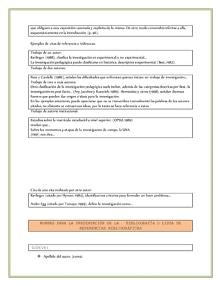 que obliguen a una exposición razonada y explícita de la misma. De otro modo convendrá referirse a ella, 
esquemáticamente en la introducción. (p. 46). 
Ejemplos de citas de referencia o indirectas: 
Trabajo de un autor: 
Kerlinger (1988), clasifica la investigación en experimental o no experimental... 
La investigación pedagógica puede clasificarse en histórica, descriptiva yexperimental. (Best, 1982). 
Trabajo de dos autores: 
Ruiz y Cardelle (1986), señalan las dificultades que enfrentan quienes inician un trabajo de investigación... 
Trabajo de tres o más autores: 
Otra clasificación de la investigación pedagógica suele incluir, además de las categorías descritas por Best, la 
investigación ex post-facto... (Ary, Jacobos y Razavieh, 1989). Hernández y otros (1998), señalan diversas 
fuentes que pueden dar origen a ideas para la investigación. 
En los ejemplos anteriores, puede apreciarse que no se transcriben textualmente las palabras de los autores 
citados, no obstante se extraen sus ideas, por lo tanto se hace referencia a éstos. 
Trabajo de autoría institucional: 
Estudios sobre la matrícula estudiantil a nivel superior. (OPSU, 1989) 
revelan que... 
Sobre los momentos y etapas de la investigación de campo, la UNA 
(1991) nos dice... 
Cita de una cita realizada por otro autor: 
Kerlinger (citado por Hyman, 1984), identifica tres criterios para formular un buen problema... 
Ander-Egg (citado por Tamayo, 1994), define la investigación como... 
NORMAS PARA LA PRESENTACIÓN DE LA BIBLIOGRAFÍA O LISTA DE 
REFERENCIAS BIBLIOGRÁFICAS 
Libros: 
 Apellido del autor, (coma) 
 