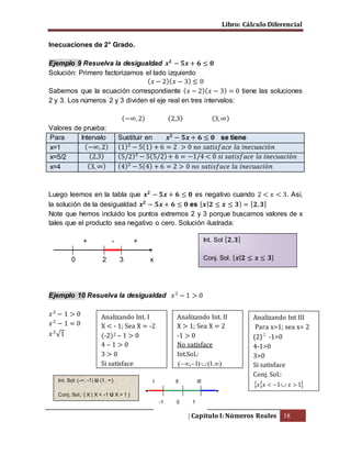 Libro: Cálculo Diferencial
| Capitulo I: Números Reales 18
-1 0 1
I II III
Inecuaciones de 2° Grado.
Ejemplo 9 Resuelva la desigualdad 𝒙 𝟐
− 𝟓𝒙 + 𝟔 ≤ 𝟎
Solución: Primero factorizamos el lado izquierdo
( 𝑥 − 2)( 𝑥 − 3) ≤ 0
Sabemos que la ecuación correspondiente ( 𝑥 − 2)( 𝑥 − 3) = 0 tiene las soluciones
2 y 3. Los números 2 y 3 dividen el eje real en tres intervalos:
(−∞,2) (2,3) (3,∞)
Valores de prueba:
Para Intervalo Sustituir en 𝒙 𝟐
− 𝟓𝒙 + 𝟔 ≤ 𝟎 se tiene
x=1 (−∞, 2) (1)2
− 5(1) + 6 = 2 > 0 𝑛𝑜 𝑠𝑎𝑡𝑖𝑠𝑓𝑎𝑐𝑒 𝑙𝑎 𝑖𝑛𝑒𝑐𝑢𝑎𝑐𝑖ó𝑛
x=5/2 (2,3) (5/2)2
− 5(5/2)+ 6 = −1/4 < 0 𝑠𝑖 𝑠𝑎𝑡𝑖𝑠𝑓𝑎𝑐𝑒 𝑙𝑎 𝑖𝑛𝑒𝑐𝑢𝑎𝑐𝑖ó𝑛
x=4 (3, ∞) (4)2
− 5(4) + 6 = 2 > 0 𝑛𝑜 𝑠𝑎𝑡𝑖𝑠𝑓𝑎𝑐𝑒 𝑙𝑎 𝑖𝑛𝑒𝑐𝑢𝑎𝑐𝑖ó𝑛
Luego leemos en la tabla que 𝒙 𝟐
− 𝟓𝒙 + 𝟔 ≤ 𝟎 es negativo cuando 2 < 𝑥 < 3. Así,
la solución de la desigualdad 𝒙 𝟐
− 𝟓𝒙 + 𝟔 ≤ 𝟎 es { 𝒙| 𝟐 ≤ 𝒙 ≤ 𝟑} = [ 𝟐, 𝟑]
Note que hemos incluido los puntos extremos 2 y 3 porque buscamos valores de x
tales que el producto sea negativo o cero. Solución ilustrada:
+ - +
0 2 3 x
Ejemplo 10 Resuelva la desigualdad 𝑥2
− 1 > 0
𝑥2
− 1 > 0
𝑥2
− 1 = 0
𝑥2
√1
Int. Sol [ 𝟐, 𝟑]
Conj. Sol. { 𝒙| 𝟐 ≤ 𝒙 ≤ 𝟑}
Analizando Int. I
X < - 1; Sea X = -2
(-2)2 – 1 > 0
4 – 1 > 0
3 > 0
Si satisface
Analizando Int. II
X > 1; Sea X = 2
-1 > 0
No satisface
Int.Sol.:
).1()1,( 
Analizando Int III
Para x>1; sea x= 2
(2)2
-1>0
4-1>0
3>0
Si satisface
Conj. Sol.:
 11  xxx
Int. Sol: (-∞, -1) U (1, ∞)
Conj. Sol.: { X | X < -1 U X > 1 }
 