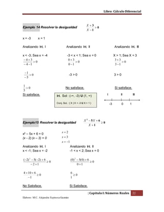 Libro: Cálculo Diferencial
| Capitulo I: Números Reales 22
Elaboro: M.C. Alejandra Espinosa Guzmán
Int. Sol : (-∞, -3) U (1, ∞)
Conj. Sol. : { X | X < -3 U X > 1 }
Ejemplo 14 Resolver la desigualdad 0
1
3



X
X
x = -3 x = 1
Analizando Int. I Analizando Int. II Analizando Int. III
x < -3; Sea x = -4 -3 < x < 1; Sea x = 0 X > 1; Sea X = 3
0
14
34



0
10
30



0
13
33



0
5
1



-3 > 0 3 > 0
0
5
1
 No satisface. Si satisface.
Si satisface.
Ejemplo15 Resolver la desigualdad 0
1
652



X
XX
x2 – 5x + 6 = 0
(x - 2) (x – 3) = 0
Analizando Int. I Analizando Int. II
x < -1; Sea x = -2 -1 < x < 2; Sea x = 0
0
12
62)5(2)( 2



0
10
6)05()0( 2



0
1
6104



0
1
6

No Satisface. Si Satisface.
-3 0 1
I II III
1
3
2



x
x
x
 