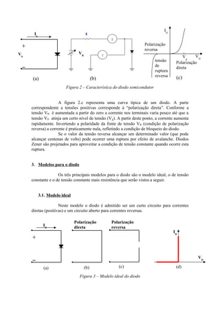 Figura 2 – Característica do diodo semicondutor
A figura 2.c representa uma curva típica de um diodo. A parte
correspondente a tensões positivas corresponde à “polarização direta”. Conforme a
tensão VB é aumentada a partir do zero a corrente nos terminais varia pouco até que a
tensão VD atinja um certo nível de tensão (Vχ). A partir deste ponto, a corrente aumenta
rapidamente. Invertendo a polaridade da fonte de tensão VB (condição de polarização
reversa) a corrente é praticamente nula, refletindo a condição de bloqueio do diodo.
Se o valor da tensão reversa alcançar um determinado valor (que pode
alcançar centenas de volts) pode ocorrer uma ruptura por efeito de avalanche. Diodos
Zener são projetados para aproveitar a condição de tensão constante quando ocorre esta
ruptura.
3. Modelos para o diodo
Os três principais modelos para o diodo são o modelo ideal, o de tensão
constante e o de tensão constante mais resistência que serão vistos a seguir.
3.1. Modelo ideal
Neste modelo o diodo é admitido ser um curto circuito para correntes
diretas (positivas) e um circuito aberto para correntes reversas.
Figura 3 – Modelo ideal do diodo
+
-
ID
Polarização
direta
Polarização
reversa
ID
VD
(a) (b) (c) (d)
+
-
Vb
Ib
V
A
R
Polarização
reversa
Polarização
direta
tensão
de
ruptura
reversa
Vχ
VD
ID
(a) (b) (c)
VB
 