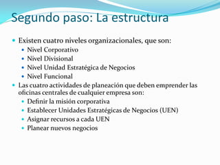 Segundo paso: La estructura
 Existen cuatro niveles organizacionales, que son:
 Nivel Corporativo
 Nivel Divisional
 Nivel Unidad Estratégica de Negocios
 Nivel Funcional
 Las cuatro actividades de planeación que deben emprender las
oﬁcinas centrales de cualquier empresa son:
 Deﬁnir la misión corporativa
 Establecer Unidades Estratégicas de Negocios (UEN)
 Asignar recursos a cada UEN
 Planear nuevos negocios
 