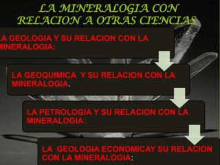 LA MINERALOGIA CON
RELACION A OTRAS CIENCIAS
LA GEOLOGIA Y SU RELACION CON LA
MINERALOGIA:
LA GEOQUIMICA Y SU RELACION CON LA
MINERALOGIA.
LA PETROLOGIA Y SU RELACION CON LA
MINERALOGIA:
LA GEOLOGIA ECONOMICAY SU RELACION
CON LA MINERALOGIA:
 
