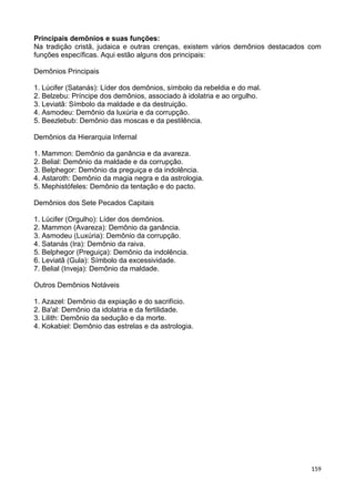 Principais demônios e suas funções:
Na tradição cristã, judaica e outras crenças, existem vários demônios destacados com
funções específicas. Aqui estão alguns dos principais:
Demônios Principais
1. Lúcifer (Satanás): Líder dos demônios, símbolo da rebeldia e do mal.
2. Belzebu: Príncipe dos demônios, associado à idolatria e ao orgulho.
3. Leviatã: Símbolo da maldade e da destruição.
4. Asmodeu: Demônio da luxúria e da corrupção.
5. Beezlebub: Demônio das moscas e da pestilência.
Demônios da Hierarquia Infernal
1. Mammon: Demônio da ganância e da avareza.
2. Belial: Demônio da maldade e da corrupção.
3. Belphegor: Demônio da preguiça e da indolência.
4. Astaroth: Demônio da magia negra e da astrologia.
5. Mephistófeles: Demônio da tentação e do pacto.
Demônios dos Sete Pecados Capitais
1. Lúcifer (Orgulho): Líder dos demônios.
2. Mammon (Avareza): Demônio da ganância.
3. Asmodeu (Luxúria): Demônio da corrupção.
4. Satanás (Ira): Demônio da raiva.
5. Belphegor (Preguiça): Demônio da indolência.
6. Leviatã (Gula): Símbolo da excessividade.
7. Belial (Inveja): Demônio da maldade.
Outros Demônios Notáveis
1. Azazel: Demônio da expiação e do sacrifício.
2. Ba'al: Demônio da idolatria e da fertilidade.
3. Lilith: Demônio da sedução e da morte.
4. Kokabiel: Demônio das estrelas e da astrologia.
159
 