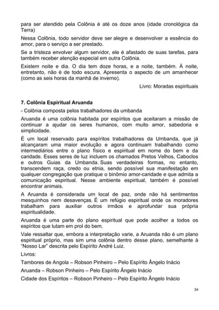 para ser atendido pela Colônia é até os doze anos (idade cronológica da
Terra)
Nessa Colônia, todo servidor deve ser alegre e desenvolver a essência do
amor, para o serviço a ser prestado.
Se a tristeza envolver algum servidor, ele é afastado de suas tarefas, para
também receber atenção especial em outra Colônia.
Existem noite e dia. O dia tem doze horas, e a noite, também. À noite,
entretanto, não é de todo escura. Apresenta o aspecto de um amanhecer
(como as seis horas da manhã de inverno).
Livro: Moradas espirituais
7. Colônia Espiritual Aruanda
- Colônia composta pelos trabalhadores da umbanda
Aruanda é uma colônia habitada por espíritos que aceitaram a missão de
continuar a ajudar os seres humanos, com muito amor, sabedoria e
simplicidade.
É um local reservado para espíritos trabalhadores da Umbanda, que já
alcançaram uma maior evolução e agora continuam trabalhando como
intermediários entre o plano físico e espiritual em nome do bem e da
caridade. Esses seres de luz incluem os chamados Pretos Velhos, Caboclos
e outros Guias da Umbanda. Suas verdadeiras formas, no entanto,
transcendem raça, credo ou etnia, sendo possível sua manifestação em
qualquer congregação que pratique o binômio amor-caridade e que admita a
comunicação espiritual. Nesse ambiente espiritual, também é possível
encontrar animais.
A Aruanda é considerada um local de paz, onde não há sentimentos
mesquinhos nem desavenças. É um refúgio espiritual onde os moradores
trabalham para auxiliar outros irmãos e aprofundar sua própria
espiritualidade.
Aruanda é uma parte do plano espiritual que pode acolher a todos os
espíritos que lutam em prol do bem.
Vale ressaltar que, embora a interpretação varie, a Aruanda não é um plano
espiritual próprio, mas sim uma colônia dentro desse plano, semelhante à
“Nosso Lar” descrita pelo Espírito André Luiz.
Livros:
Tambores de Angola – Robson Pinheiro – Pelo Espírito Ângelo Inácio
Aruanda – Robson Pinheiro – Pelo Espírito Ângelo Inácio
Cidade dos Espíritos – Robson Pinheiro – Pelo Espírito Ângelo Inácio
34
 