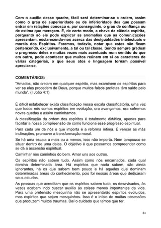 Com o auxílio desse quadro, fácil será determinar-se a ordem, assim
como o grau de superioridade ou de inferioridade dos que possam
entrar em relações conosco e, por conseguinte, o grau de confiança ou
de estima que mereçam. É, de certo modo, a chave da ciência espírita,
porquanto só ele pode explicar as anomalias que as comunicações
apresentam, esclarecendo-nos acerca das desigualdades intelectuais e
morais dos Espíritos. Faremos, todavia, notar que estes não ficam
pertencendo, exclusivamente, a tal ou tal classe. Sendo sempre gradual
o progresso deles e muitas vezes mais acentuado num sentido do que
em outro, pode acontecer que muitos reúnam em si os caracteres de
várias categorias, o que seus atos e linguagem tornam possível
apreciar-se.
COMENTÁRIOS:
"Amados, não creiam em qualquer espírito, mas examinem os espíritos para
ver se eles procedem de Deus, porque muitos falsos profetas têm saído pelo
mundo”. (I João 4:1)
É difícil estabelecer exata classificação nessa escala classificatória, uma vez
que todos nós somos espíritos em evolução, ora avançamos, ora sofremos
novas quedas e assim caminhamos.
A classificação da ordem dos espíritos é totalmente didática, apenas para
facilitar a nossa compreensão de como funciona esse progresso espiritual.
Para cada um de nós o que importa é a reforma íntima. É vencer as más
inclinações, promover a transformação moral.
Se há uma escala a mais ou a menos, isso não importa. Nem tampouco se
situar dentro de uma delas. O objetivo é que possamos compreender como
se dá a ascensão espiritual.
Caminhar nos caminhos do bem. Amar uns aos outros.
Os espíritos não sabem tudo. Assim como nós encarnados, cada qual
domina determinada área. Há espíritos que nada sabem, são ainda
ignorantes, há os que sabem bem pouco e há aqueles que dominam
determinadas áreas do conhecimento, pois foi nessas áreas que dedicaram
seus estudos.
As pessoas que acreditam que os espíritos sabem tudo, os desavisados, às
vezes acabam indo buscar auxílio às coisas menos importantes da vida.
Para uma pretensão mesquinha não se apresentarão espíritos evoluídos,
mas espíritos que sejam mesquinhos. Isso é o início de muitas obsessões
que produzem muitos traumas. Daí o cuidado que temos que ter.
84
 