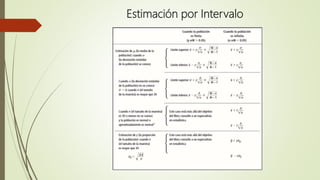 Estimación por Intervalo
 