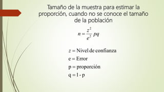 Tamaño de la muestra para estimar la
proporción, cuando no se conoce el tamaño
de la población
pq
e
z
n 2
2

p-1q
proporciónp
Errore
confianzadeNivel



z
 
