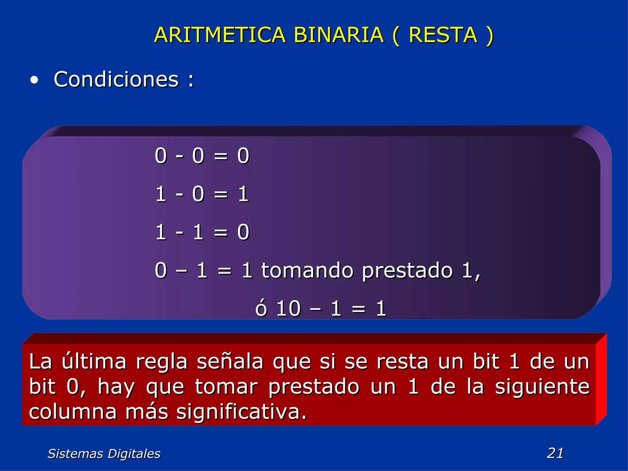 Sistemas Digitales  ARITMETICA BINARIA ( RESTA ) Condiciones :  0 - 0 = 0 1 - 0 = 1 1 - 1 = 0  0 – 1 = 1 tomando prestado 1,  ó 10 – 1 = 1 La última regla señala que si se resta un bit 1 de un bit 0, hay que tomar prestado un 1 de la siguiente columna más significativa. 