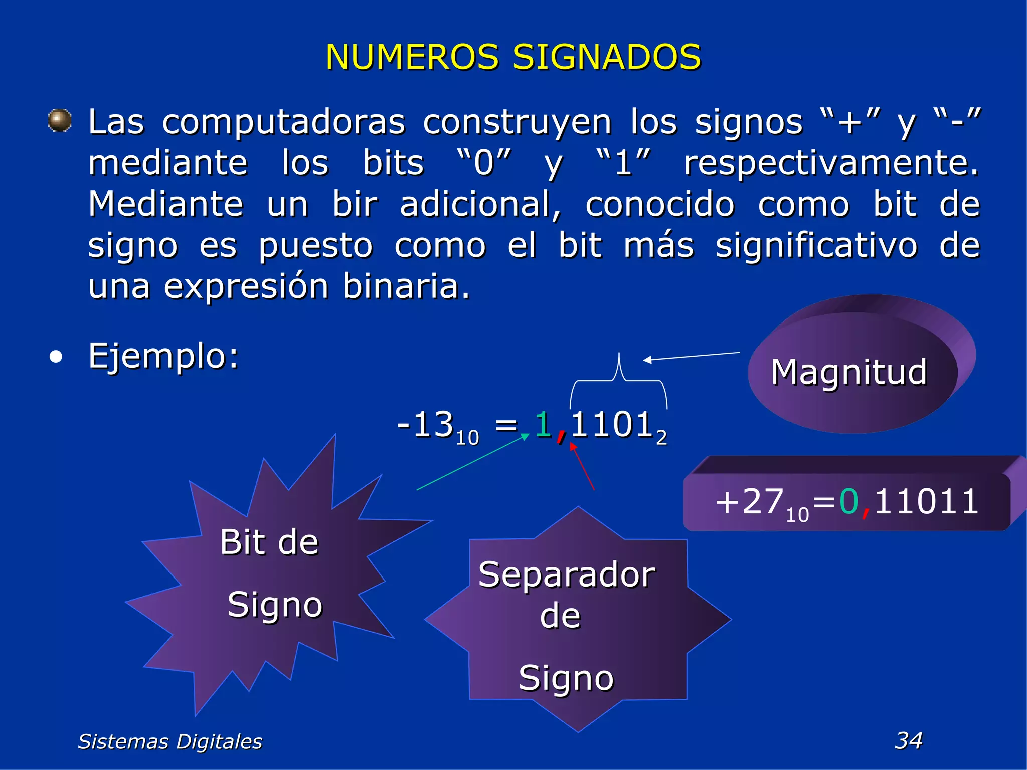 Sistemas Digitales  NUMEROS SIGNADOS Las computadoras construyen los signos “+” y “-” mediante los bits “0” y “1” respectivamente. Mediante un bir adicional, conocido como bit de signo es puesto como el bit más significativo de una expresión binaria. Ejemplo:   -13 10  =  1 , 1101 2 Bit de  Signo Separador de  Signo Magnitud +27 10 = 0 , 11011 