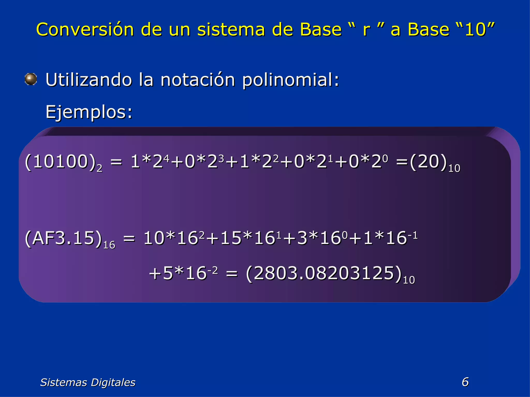 Sistemas Digitales  Conversión de un sistema de Base “ r ” a Base “10” Utilizando la notación polinomial: Ejemplos: (10100) 2  = 1*2 4 +0*2 3 +1*2 2 +0*2 1 +0*2 0  =(20) 10 (AF3.15) 16  = 10*16 2 +15*16 1 +3*16 0 +1*16 -1 +5*16 -2  = (2803.08203125) 10 
