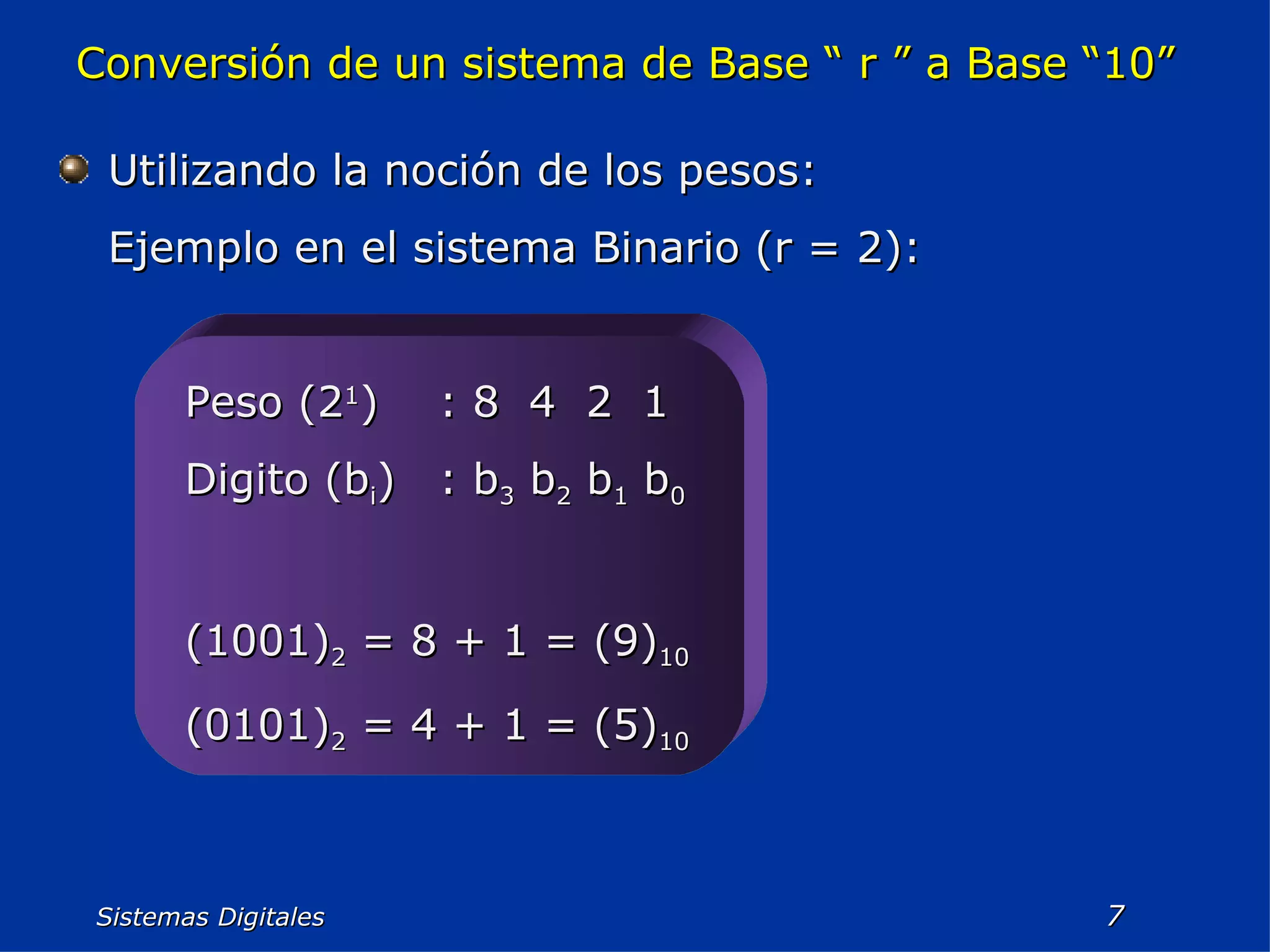 Sistemas Digitales  Conversión de un sistema de Base “ r ” a Base “10” Utilizando la noción de los pesos: Ejemplo en el sistema Binario (r = 2): Peso (2 1 )  : 8  4  2  1 Digito (b i ) : b 3  b 2  b 1  b 0 (1001) 2  = 8 + 1 = (9) 10 (0101) 2  = 4 + 1 = (5) 10 