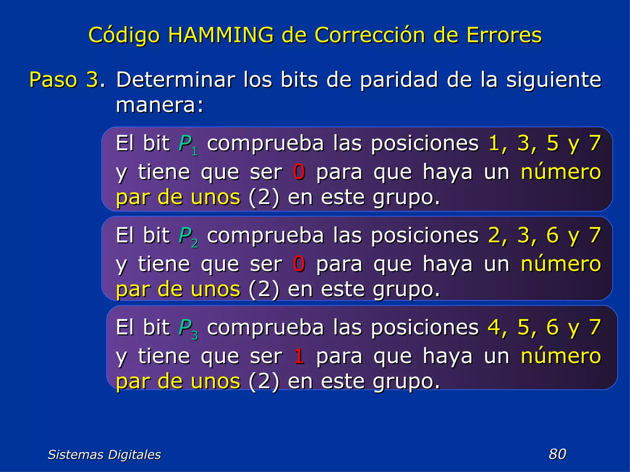Sistemas Digitales  Código HAMMING de Corrección de Errores Paso 3 . Determinar los bits de paridad de la siguiente manera: El bit  P 1  comprueba las posiciones  1, 3, 5 y 7  y tiene que ser  0  para que haya un  número par de unos  (2) en este grupo. El bit  P 2  comprueba las posiciones  2, 3, 6 y 7  y tiene que ser  0  para que haya un  número par de unos  (2) en este grupo. El bit  P 3  comprueba las posiciones  4, 5, 6 y 7  y tiene que ser  1  para que haya un  número par de unos  (2) en este grupo. 