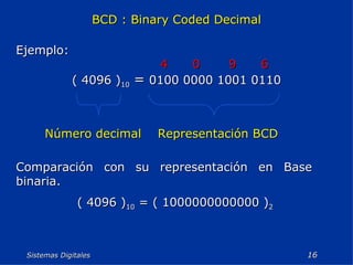 Sistemas Digitales  BCD : Binary Coded Decimal Ejemplo: ( 4096 ) 10   =  0100 0000 1001 0110 Número decimal  Representación BCD Comparación con su representación en Base binaria. ( 4096 ) 10  = ( 1000000000000 ) 2 4  0  9  6 