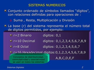 Sistemas Digitales  SISTEMAS NUMERICOS Conjunto ordenado de símbolos llamados “dígitos”, con relaciones definidas para operaciones de : Suma , Resta, Multiplicación y División La base (r) del sistema representa el número total de dígitos permitidos, por ejemplo: r=2 Binario  dígitos: 0,1 r=10 Decimal  dígitos: 0,1,2,3,4,5,6,7,8,9 r=8 Octal  dígitos: 0,1,2,3,4,5,6,7 r=16 Hexadecimal dígitos:0,1,2,3,4,5,6,7,8,9   A,B,C,D,E,F Conceptos de distributividad, conmutatividad y asociatividad se usan en todos los sistemas 