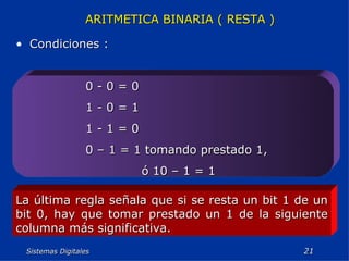 Sistemas Digitales  ARITMETICA BINARIA ( RESTA ) Condiciones :  0 - 0 = 0 1 - 0 = 1 1 - 1 = 0  0 – 1 = 1 tomando prestado 1,  ó 10 – 1 = 1 La última regla señala que si se resta un bit 1 de un bit 0, hay que tomar prestado un 1 de la siguiente columna más significativa. 