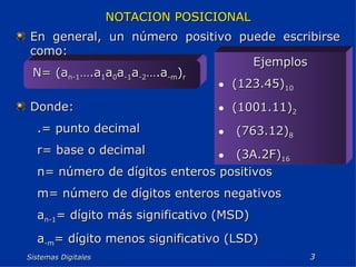 Sistemas Digitales  NOTACION POSICIONAL En general, un número positivo puede escribirse como: N= (a n-1 ….a 1 a 0 a -1 a -2 ….a -m ) r Donde: .= punto decimal r= base o decimal n= número de dígitos enteros positivos m= número de dígitos enteros negativos a n-1 = dígito más significativo (MSD) a -m = dígito menos significativo (LSD) Ejemplos (123.45) 10 (1001.11) 2 (763.12) 8 (3A.2F) 16 