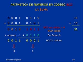 Sistemas Digitales  ARITMETICA DE NUMEROS EN CODIGO  BCD LA SUMA 31 15 16 1 3 BCD’s válidos 1 0 0 0 1 1 0 0 Se Suma 6 0 1 1 0 + 1 + acarreo BCD no válido > 9 BCD válido 1 1 0 1 0 1 0 0 + 1 0 1 0 1 0 0 0 + 0 1 1 0 1 0 0 0 