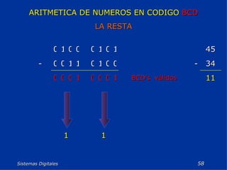 Sistemas Digitales  ARITMETICA DE NUMEROS EN CODIGO  BCD LA RESTA 1 0 0 0 1 1 0 0 1 0 1 11 34 45 BCD’s  válidos  1 0 0 0 0 - 0 0 1 0 0 - 1 0 1 1 0 
