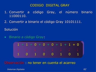 Sistemas Digitales  CODIGO  DIGITAL GRAY Convertir a código Gray, el número binario 11000110. Convertir a binario el código Gray 10101111. Solución Binario a código Gray : Observación  :  no tener en cuenta el acarreo 1 0 1 0 0 1 0 1 0 + 1 + 1 + 0 + 0 + 0 + 1 + 1 