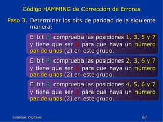 Sistemas Digitales  Código HAMMING de Corrección de Errores Paso 3 . Determinar los bits de paridad de la siguiente manera: El bit  P 1  comprueba las posiciones  1, 3, 5 y 7  y tiene que ser  0  para que haya un  número par de unos  (2) en este grupo. El bit  P 2  comprueba las posiciones  2, 3, 6 y 7  y tiene que ser  0  para que haya un  número par de unos  (2) en este grupo. El bit  P 3  comprueba las posiciones  4, 5, 6 y 7  y tiene que ser  1  para que haya un  número par de unos  (2) en este grupo. 
