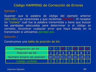 Sistemas Digitales  Código HAMMING de Corrección de Errores Ejemplo  : Suponer que la palabra de código del ejemplo anterior ( 0011001 ) es transmitida y que recibimos  0010001 . El receptor no “ conoce ” cuál fue la palabra transmitida y tiene que buscar las paridades adecuadas para determinar si el código es correcto. Encontrar cualquier error que haya habido en la transmisión si utilizamos  paridad par . Solución  : Construimos una  tabla de posición de bit : 1 0 0 0 1 0 0 Código recibido 111 110 101 100 011 010 001 Número binario de posición 7 6 5 4 3 2 1 Posición de bit M 4 M 3 M 2 P 3 M 1 P 2 P 1 Designación de bit 