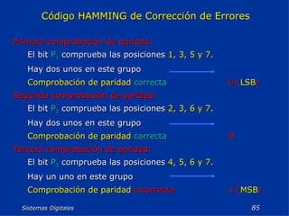 Sistemas Digitales  Código HAMMING de Corrección de Errores Primera comprobación de paridad: El bit  P 1  comprueba las posiciones  1, 3, 5 y 7 . Hay dos unos en este grupo Comprobación de paridad   correcta   0 ( LSB ) Segunda comprobación de paridad: El bit  P 2  comprueba las posiciones  2, 3, 6 y 7 . Hay dos unos en este grupo Comprobación de paridad   correcta   0 Tercera comprobación de paridad: El bit  P 3  comprueba las posiciones  4, 5, 6 y 7 . Hay un uno en este grupo Comprobación de paridad   incorrecta   1 ( MSB ) 
