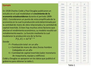 Tabla 1
 