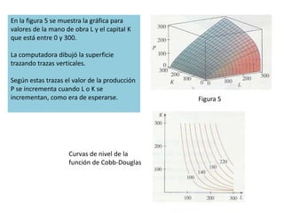 En la figura 5 se muestra la gráfica para
valores de la mano de obra L y el capital K
que está entre 0 y 300.

La computadora dibujó la superficie
trazando trazas verticales.

Según estas trazas el valor de la producción
P se incrementa cuando L o K se
incrementan, como era de esperarse.            Figura 5




                    Curvas de nivel de la
                    función de Cobb-Douglas
 