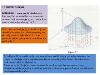 1.3 CURVAS DE NIVEL

DEFINICION Las curvas de nivel de una
función f de dos variables son las curvas
cuyas ecuaciones son f(x, y) = k, donde k es
una constante (en el rango de f).

Una curva de nivel f(x, y) = k es el conjunto
de todos los puntos en el dominio de f en
el cual f toma un valor dado. En otras
palabras, señala dónde tiene una altura k la
gráfica de f



                                                                 Figura 11
 En la figura 11 se puede ver la relación entre curvas de nivel y trazas horizontales. Las
 curvas de nivel f(x,y) =k son justamente las trazas de la gráfica f en el plano horizontal
 z = k proyectadas en el plano xy.
 Entonces se, se dibuja las curvas de nivel de una función y las representa como
 elevaciones de la superficie a la altura indicada, entonces se puede formar mentalmente
 una imagen de la gráfica.
 