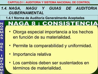 CAPITULO I : AUDITORIA Y SISTEMA NACIONAL DE CONTROL

1.4. NAGA, NAGU Y            GUIAS     DE    AUDITORIA
     GUBERNAMENTAL
  1.4.1 Norma de Auditoria Generalmente Aceptadas



   • Otorga especial importancia a los hechos
     en función de su materialidad.
   • Permite la comparabilidad y uniformidad.
   • Importancia relativa
   • Los cambios deben ser sustentados en
     términos de materialidad.
 