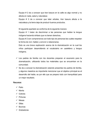 Equipo # 2 da a conocer que tirar basura en la calle es algo normal y no
     afecta en nada, salud y naturaleza
     Equipo # 3 da a conocer que talar arboles, tirar basura afecta a la
     naturaleza y la tierra deja de producir buenos productos.


     El siguiente apartado se conforma de la siguiente manera:
     Equipo # 1 tratan de discriminar a las personas que hablan la lengua
     indígena haciendo énfasis que no tienen derechos.
     Equipo # 2 son comprensivos con todo tipo de personas las cuales respetan
     la forma de vivir, hablar y convivir o relacionarse.
     Esto es una breve explicación acerca de la dramatización en la cual los
     niños participan desarrollando el vocabulario en castellano y lengua
     indígena.


   Los padres de familia con los docentes preparan el escenario para la
     dramatización, utilizando todos los materiales que se encuentran en la
     comunidad.
   Se da a conocer la dramatización estando presentes los padres de familia,
     y algunos maestros es importante mencionar que el objetivo principal es el
     desarrollo del habla, es por ello que se preparo todo con tranquilidad para
     un mejor resultado.

Recursos:

   Patio
   Manta
   Colores
   Pinturas
   Mesas
   Sillas
   Bocinas
   Grabadoras
 