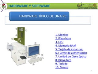 HARDWARE Y SOFTWARE 
21 
HARDWARE TÍPICO DE UNA PC 
1. Monitor 
2. Placa base 
3. CPU 
4. Memoria RAM 
5. Tarjeta de expansión 
6. Fuente de alimentación 
7. Unidad de Disco óptico 
8. Disco duro 
9. Teclado 
10. Mouse 
 